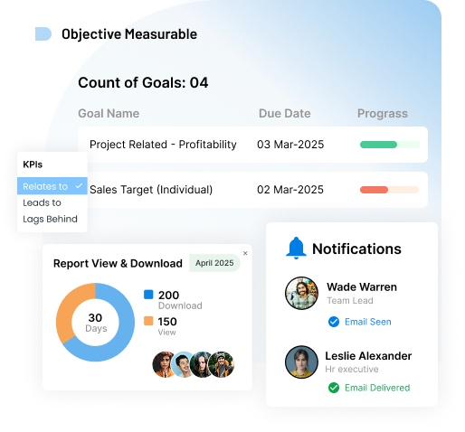 Make Every Objective Measurable